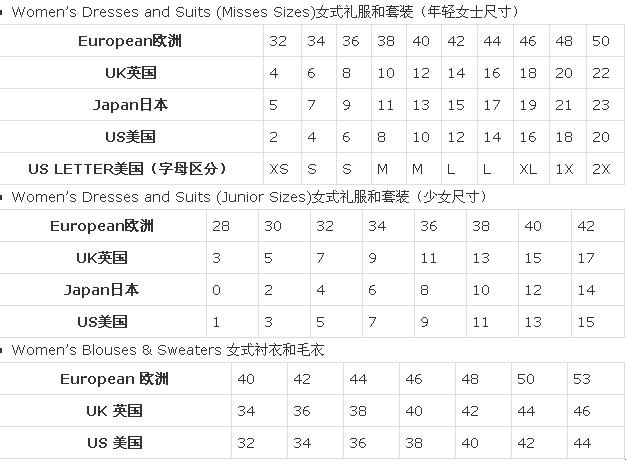 欧日尺码风波，22348号线引爆潮流新姿势