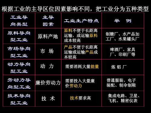 一线产区溜一圈，其他产区独辟蹊径：游戏攻略界的‘奇葩’见解