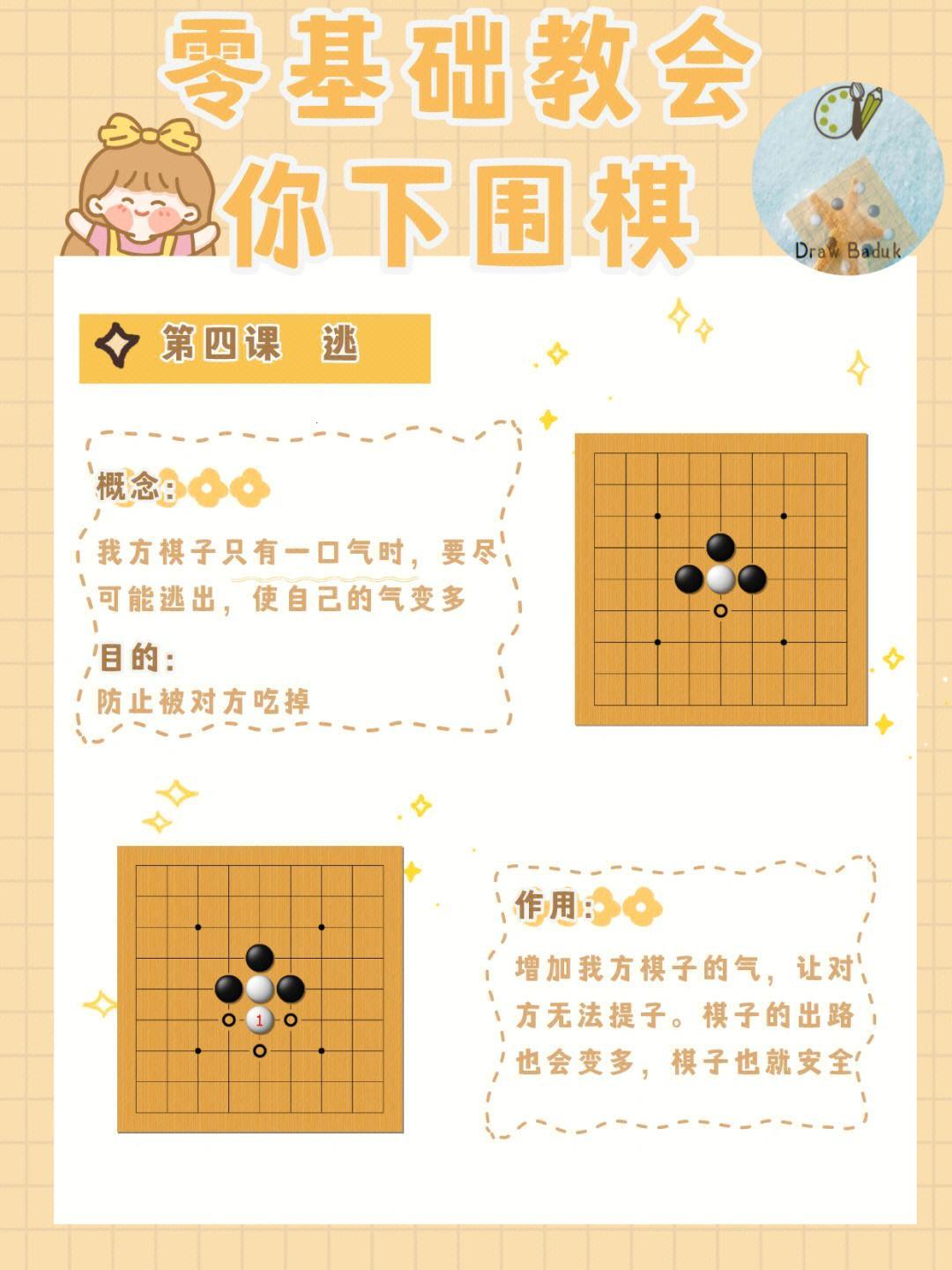 “围棋下法教程视频”的讽刺解读