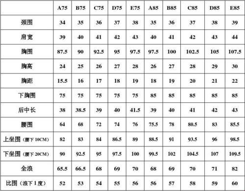 欧洲M码胸围：神秘与幽默的交织