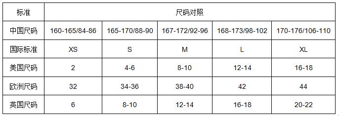 欧洲码与中国码：一场幽默的“混搭”探讨