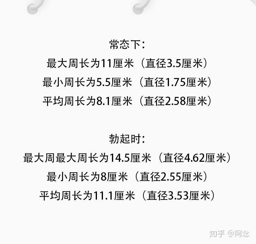 “男人时长”揭秘：游走于牛熊之间的诡异定律