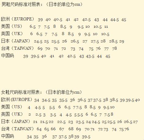 “欧亚解码风云录：笑看江湖编码转换”