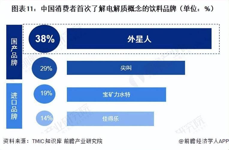 97国产精髓，市场闹哪样？网友热议，笑谈攻略新现象