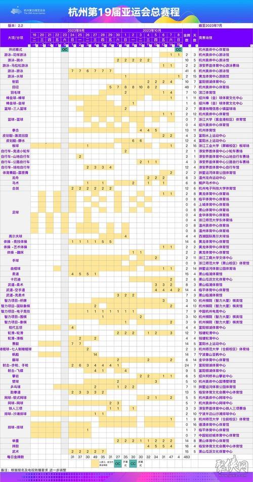 2023杭州电竞盛宴，笑侃赛程不设限