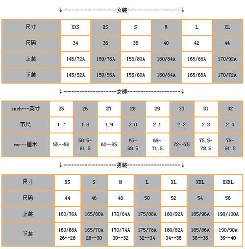 “欧亚专线中文尺码”热炒背后：笑谈游戏攻略的畸形现象