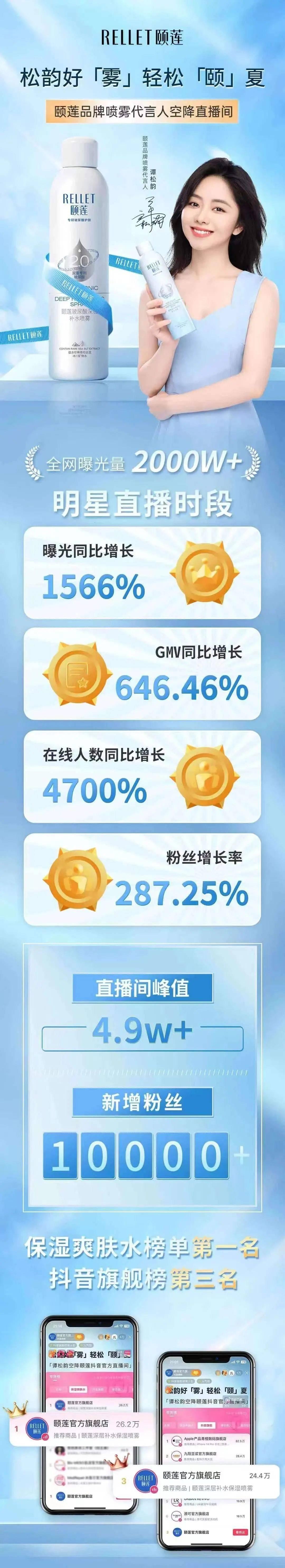 GOGOGO中国版狂潮来袭，网友热炒现象级现象背后的真相！