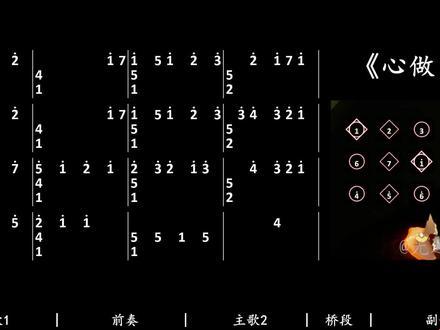 《原神心做琴谱数字手机版：自嘲者的手记》