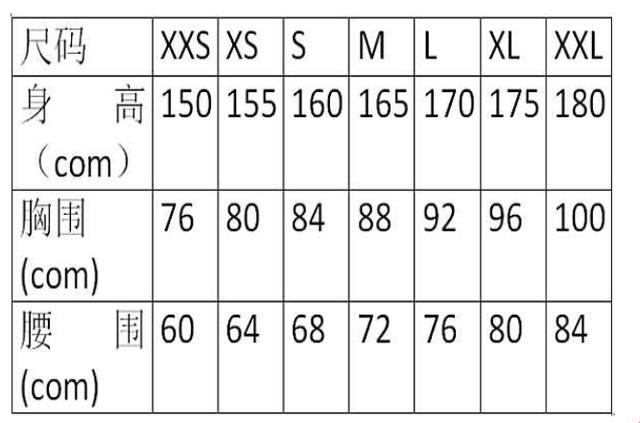 "S、M、L码"闯游戏界：怪趣大小论