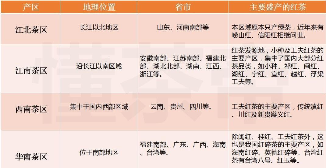 精产国品三大产区：奇葩斗艳，谁主沉浮？