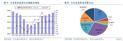 "日本顶级游戏产区经济狂潮：热情燃爆，笑傲江湖"