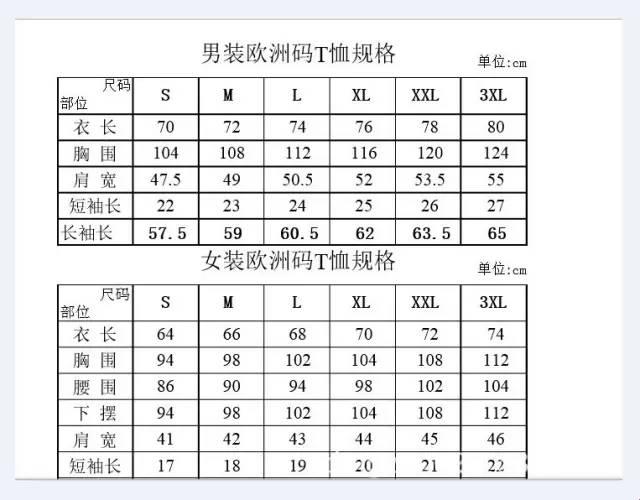 欧亚尺寸鸿沟，崛起的笑话