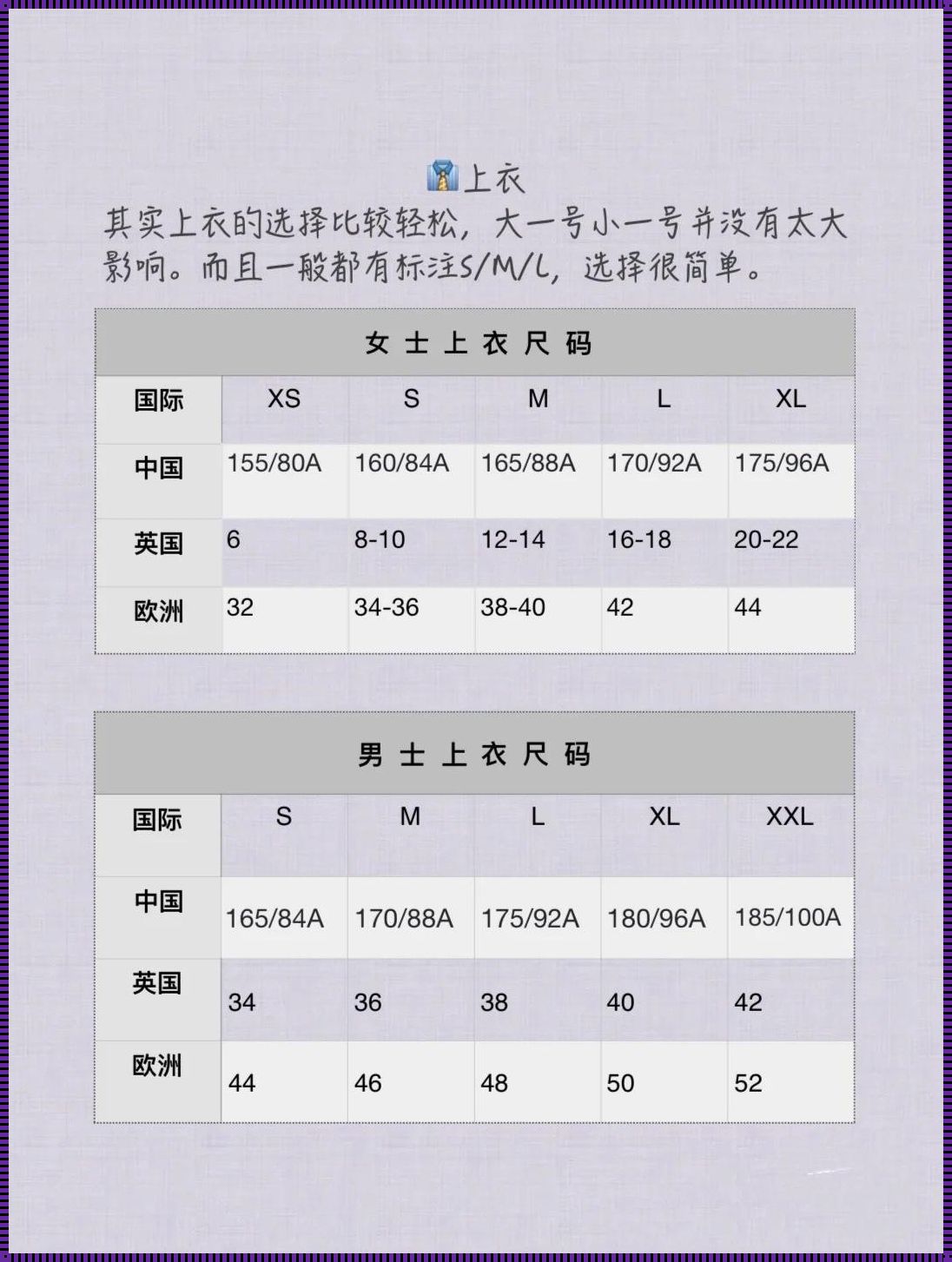 草码洋相，M码风华：游戏世界的另类解码