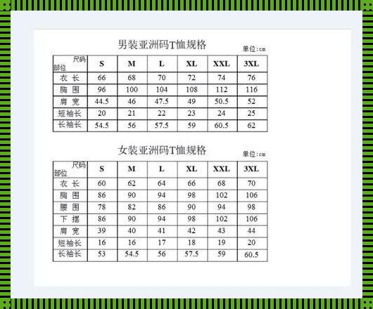 "衣"路向东：亚洲码VS中国码的"穿衣经"