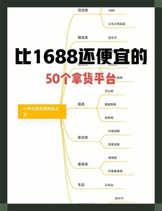 “独辟蹊径”探成品网站1688入囗：奇趣功能大揭秘！