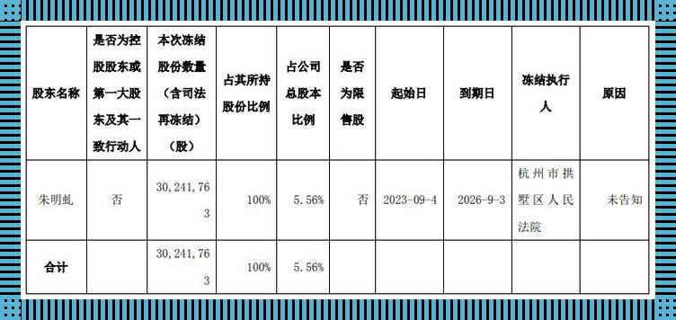 思美传媒6月27日反弹奇观：天外飞仙一棒槌，全民嗨翻天！