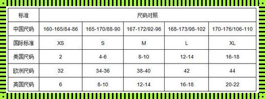 "码上荣耀：欧洲size与中国size的跨界对决"