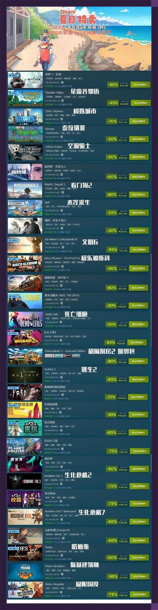 “低配游戏，高能快乐！Steam这些神作，让你笑出猪叫！”