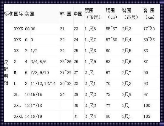 "欧日尺码"专线？笑谈美价，游戏界的时尚荒诞秀