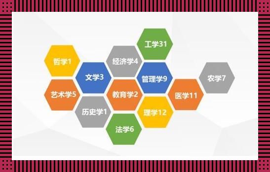 疯狂理论大揭秘：一二级间的生死跳跃，记录不是你想破就能破！