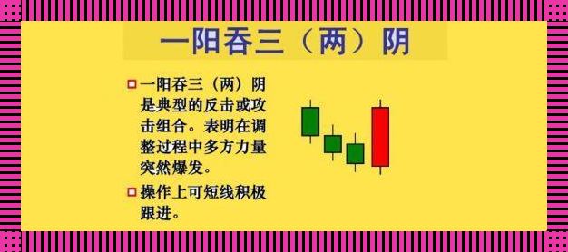 一阳吞三阴，网友热议：游戏界的“奇葩说”