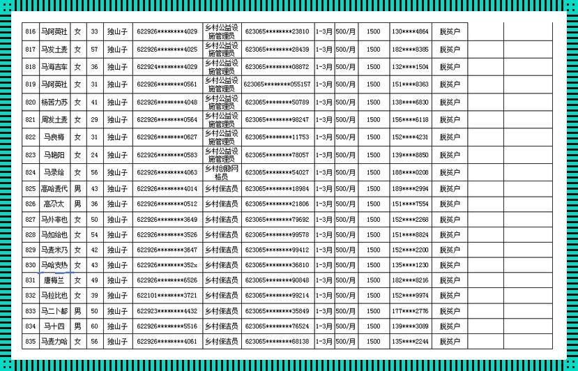 18岁大限，安全迈入2024：一场游戏攻略的讽刺剧