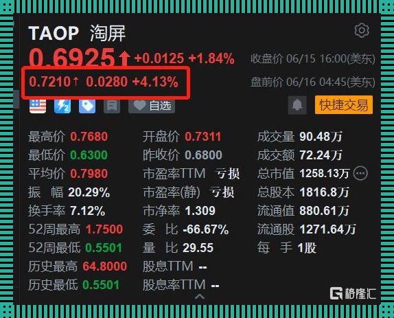 “幸福宝站长统计2022”辣眼透视：网潮新趋势的诡辩迷局