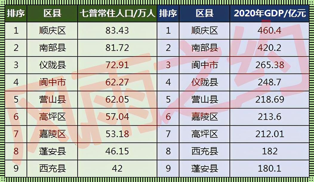 《大象伊园2022：诡异人口谜团，全民热议的疯狂猜想》