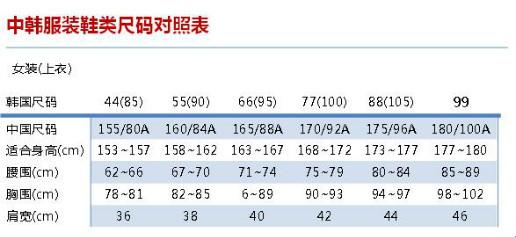 "韩日尺码那些事儿：一场没有硝烟的专线战"