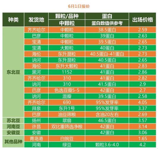 51大豆行情网仙林踪2023功能：潮流引领者的讽刺颂歌