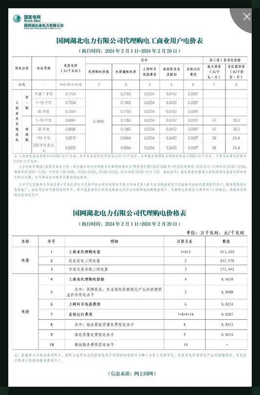 韩国三色电费2024免费吗？网友：免费只是个传说！