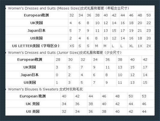 “日本尺码号”：潮流中的自嘲与幽默