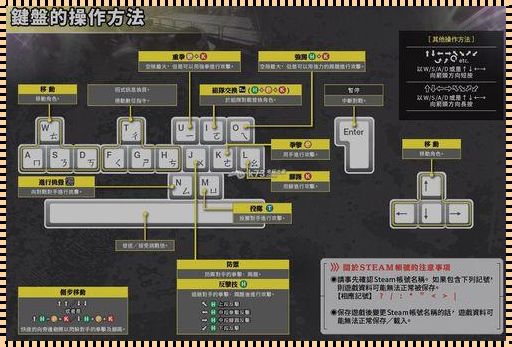 DOA6开挂，绅士模式是这样玩儿的！