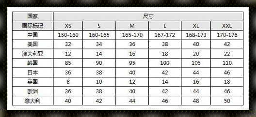 亚洲尺码日本尺码专线？笑谈不如实战攻略！