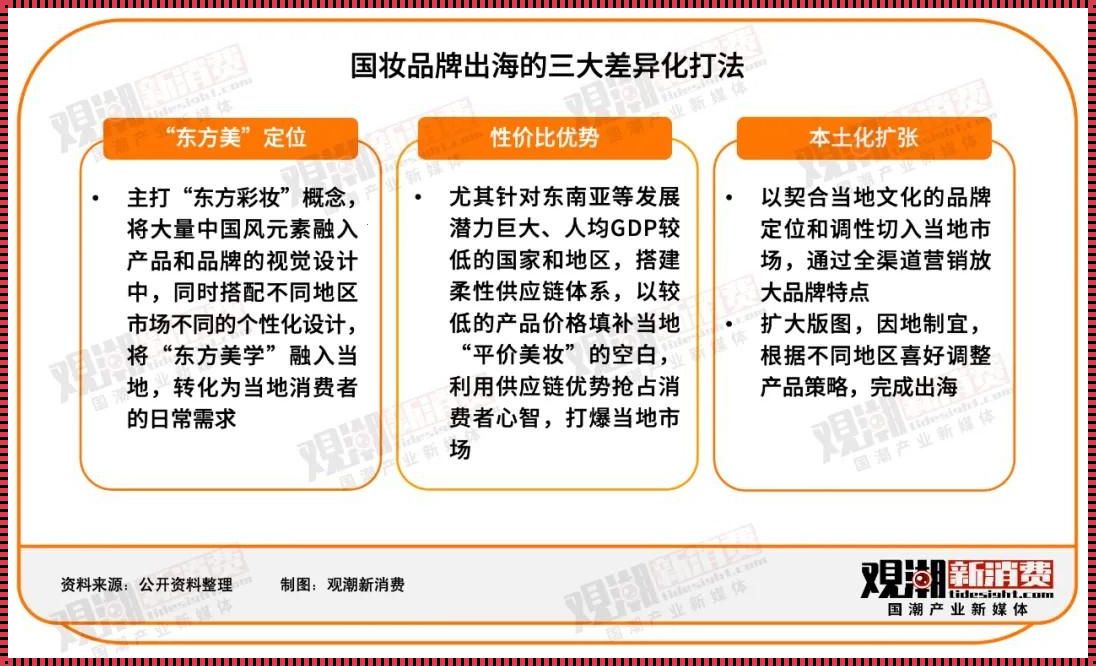 《另类视角：日本三线游戏品牌VS欧洲大牌，网友热炒大不同》