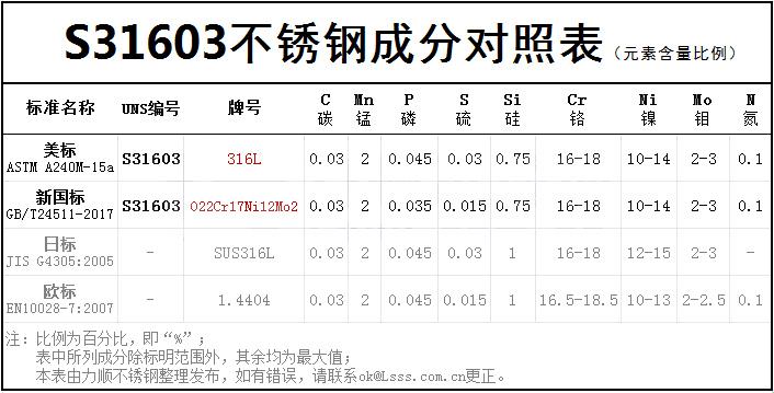 《A999材质之谜，揭秘游戏界的“引爆话题”》