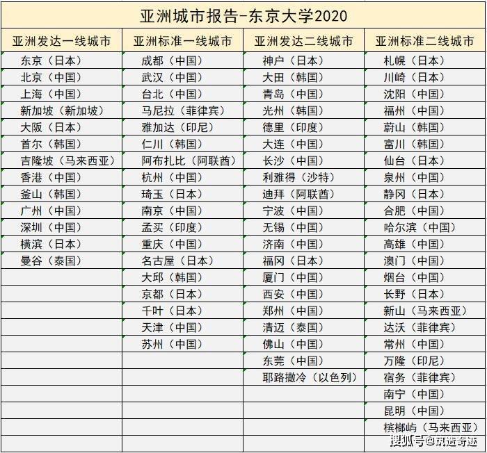 《揭秘：日本酒界“一线产区”与“二线产区”的谜团，令人咋舌》