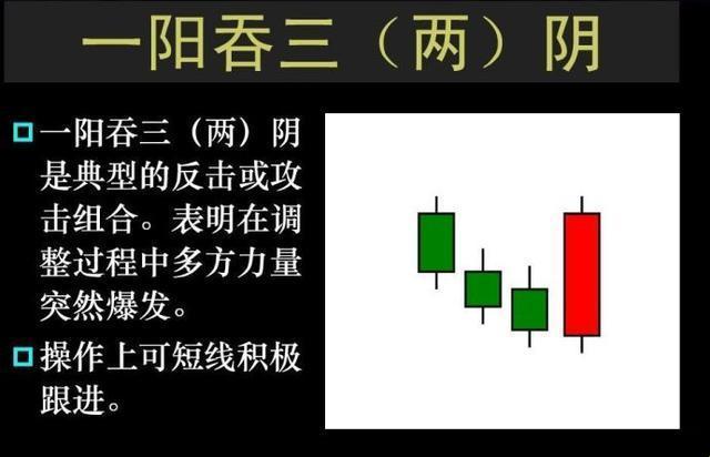 《游戏攻略》之“一阳穿三线”：神秘技巧的诙谐解读