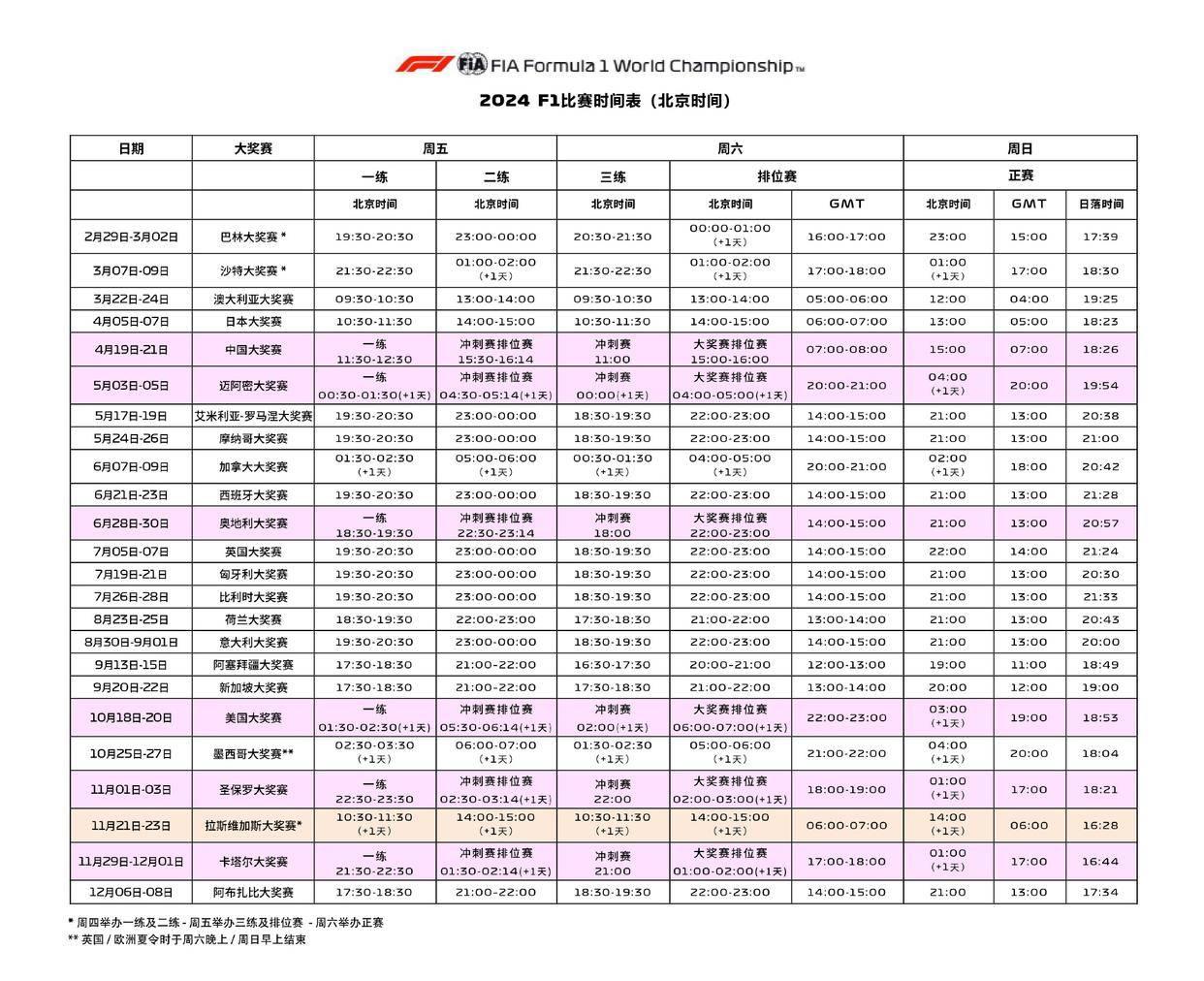 F1伊莫拉站正赛时间：笑侃赛场，自嘲一番