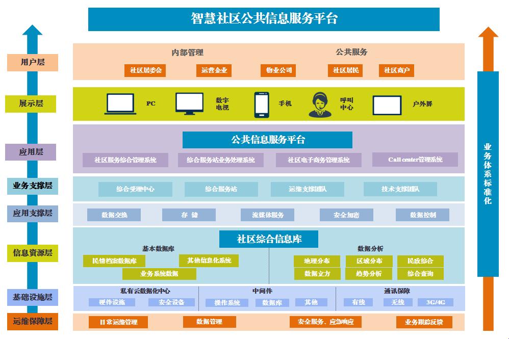 鲅鱼圈人设江湖告急：潮流脱水，笑看风云