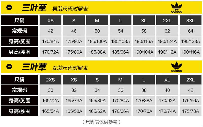 《欧洲码VS亚洲码，三叶草的诡秘变奏》