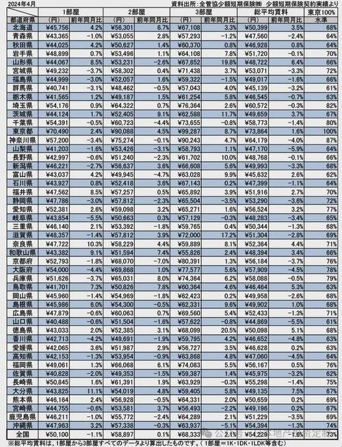 日本房价多少人民币？网友戏谈，游戏攻略界的新风向！