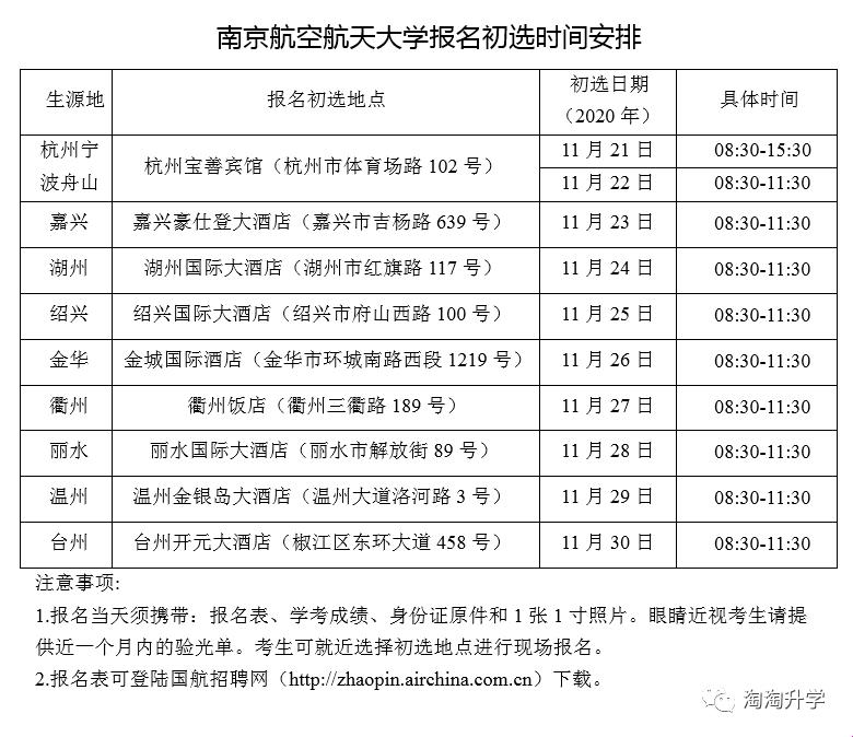 自考飞行员：穷得只剩下梦想的“钞”能力