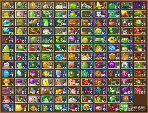 pvz2追风无敌存档全植物：一场看似华丽实则荒诞的游戏盛宴