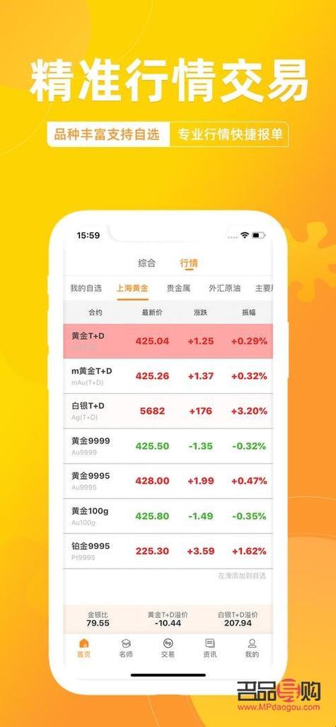 玩游戏攻略还花钱？笑死人了！免费行情软件Top10，你值得拥有！