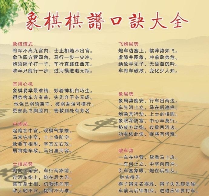 象棋小白的江湖秘籍：笑谈初学口诀的误会