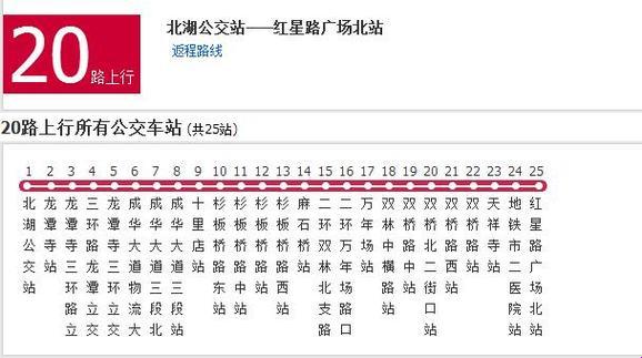 尺寸限坐，小镇20路公交的风潮解码