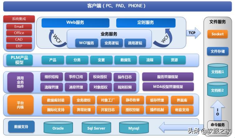 游戏攻略界的“国产PLM”奇观，笑谈中创造不可能