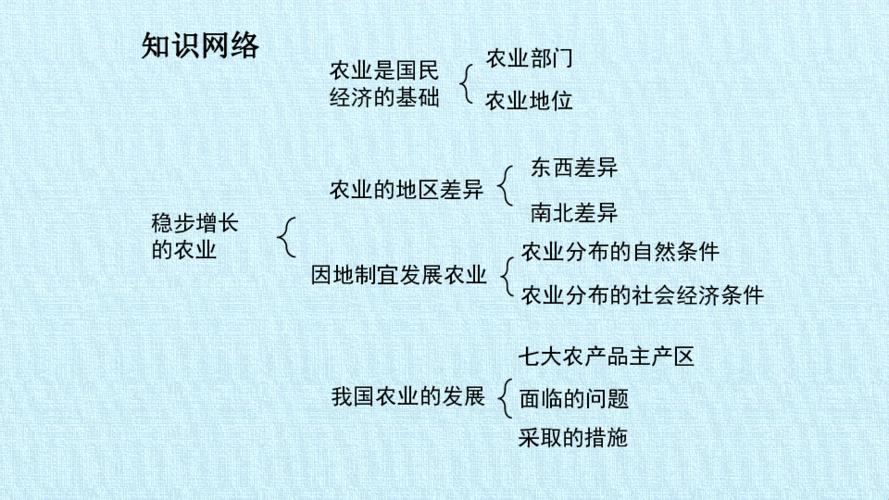 突破性创新崛起，二线产区的经济奇观你敢看？