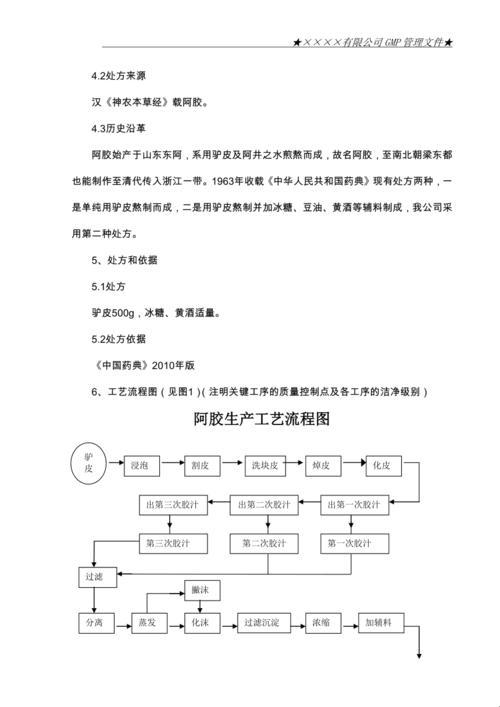 “人胶”传奇：揭秘游戏界的网红配料